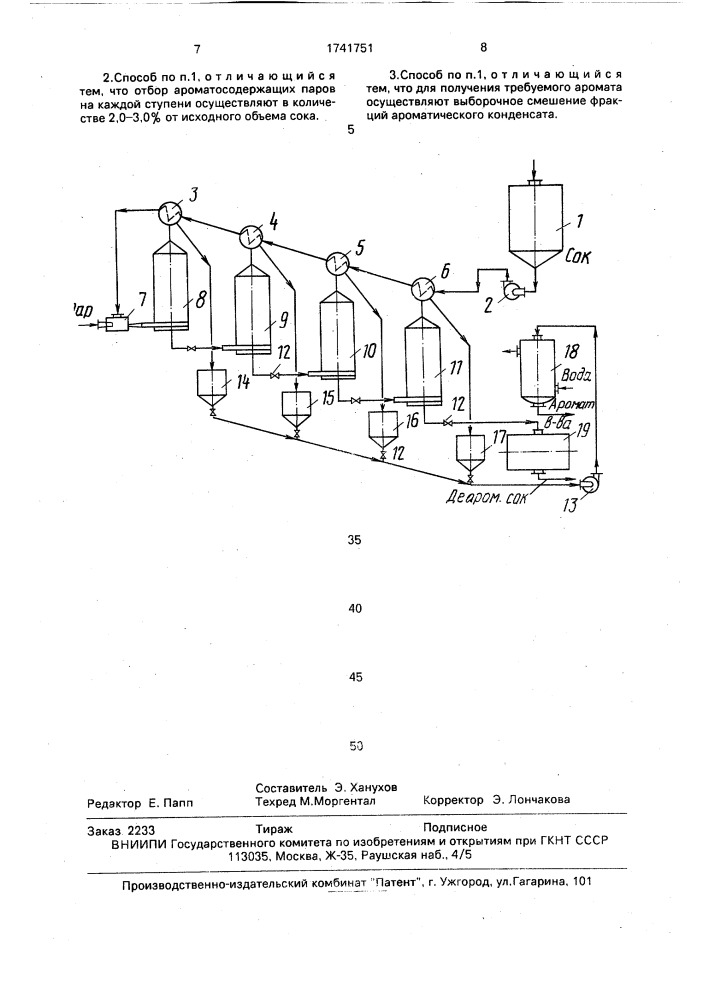 Способ получения деароматизированного сока (патент 1741751)