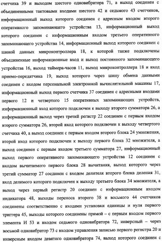 Частотомер промышленного напряжения ермакова-федорова (варианты) (патент 2362175)