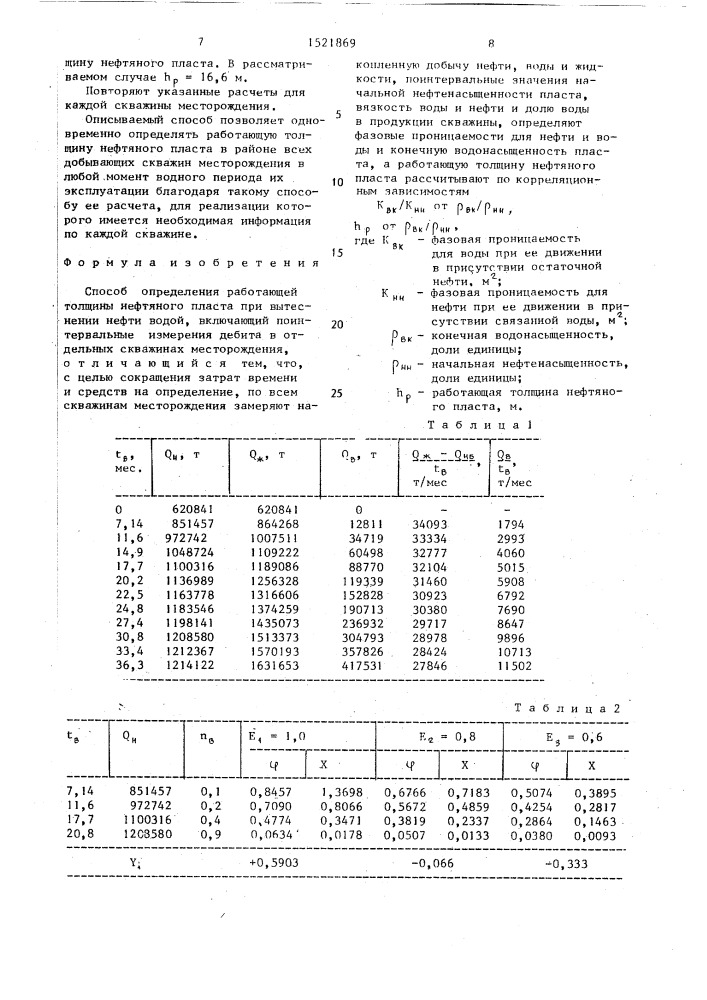 Способ определения работающей толщины нефтяного пласта при вытеснении нефти водой (патент 1521869)