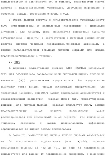 Система беспроводной локальной вычислительной сети с множеством входов и множеством выходов (патент 2485698)