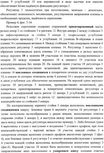 Рельсовое скрепление (варианты), устройство для закрепления рельса на основании (варианты) и верхнее строение железнодорожного пути (варианты) (патент 2318944)