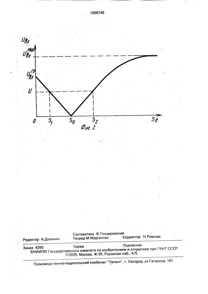 Способ ультразвукового контроля сплошности соединения двух материалов с различным акустическим сопротивлением (патент 1698746)