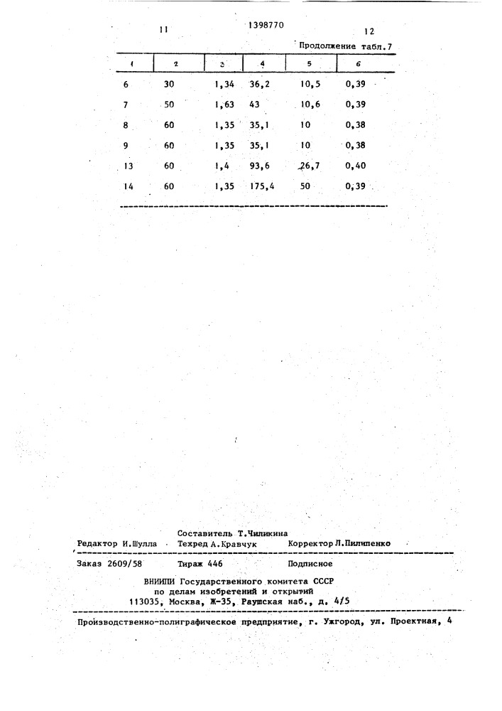 Способ получения цеолита типа природного левинита (патент 1398770)