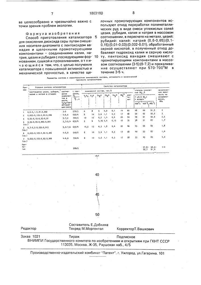 Способ приготовления катализатора для окисления диоксида серы (патент 1803180)