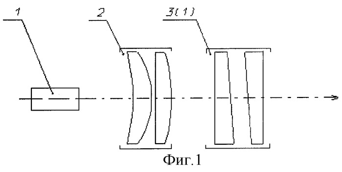 Приемо-передающий канал неконтактного датчика цели (патент 2280235)