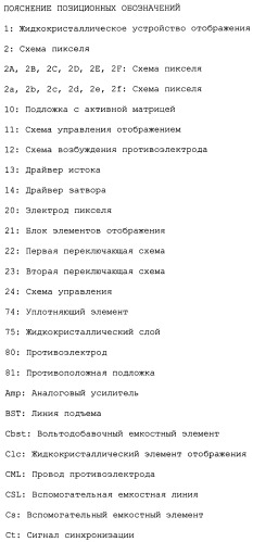 Схема пикселя и устройство отображения (патент 2487422)