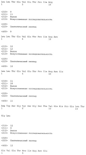 Иммуногенные композиции и способы (патент 2468034)