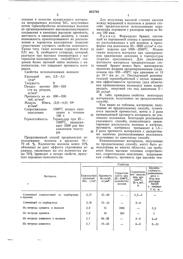 Способ получения композиционного материала (патент 665793)