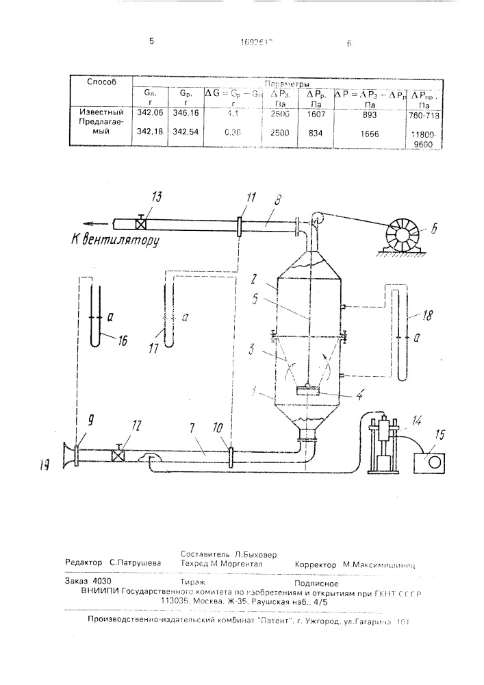 Способ регенерации от пыли фильтровального рукава (патент 1692617)