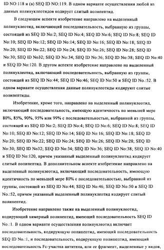 Антигенсвязывающие молекулы, которые связывают egfr, кодирующие их векторы и их применение (патент 2488597)