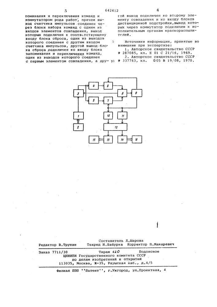 Устройство программного управления краскораспылителями маркировочной машины (патент 642412)