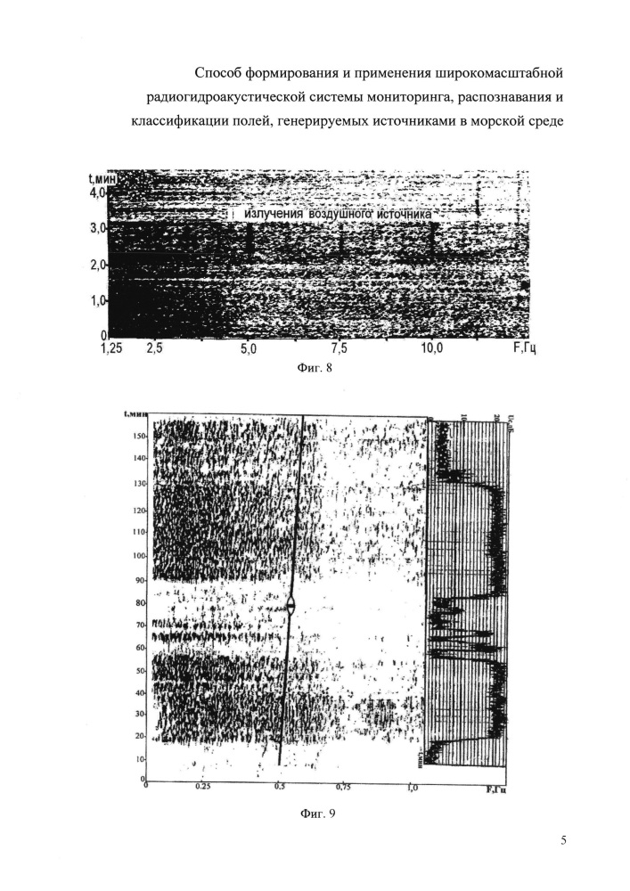 Способ формирования и применения широкомасштабной радиогидроакустической системы мониторинга, распознавания и классификации полей, генерируемых источниками в морской среде (патент 2659100)