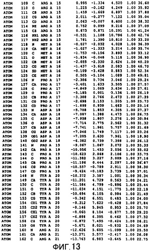 Способ модифицирования трансглутаминаз микроорганизмов (патент 2260051)