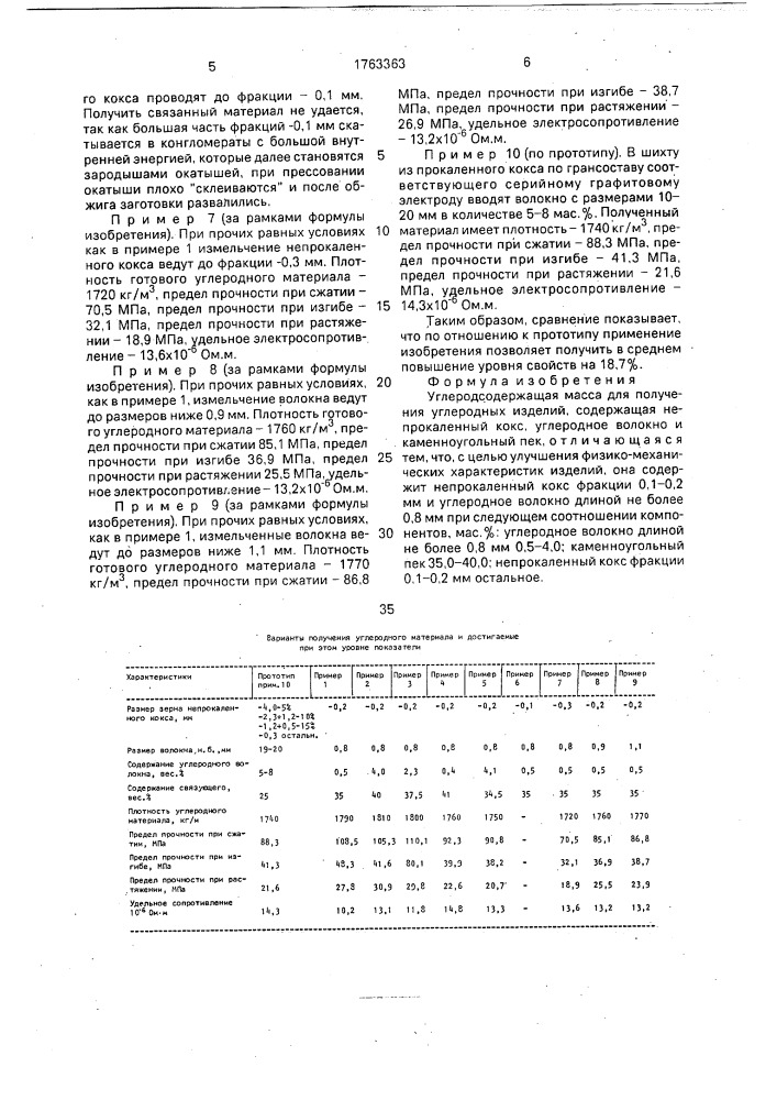 Углеродсодержащая масса для получения углеродных изделий (патент 1763363)