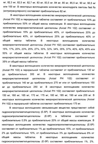 Полиморфы натриевой соли n-(4-хлор-3-метил-5-изоксазолил)-2[2-метил-4,5-(метилендиокси)фенилацетил]тиофен-3-сульфонамида (патент 2412941)