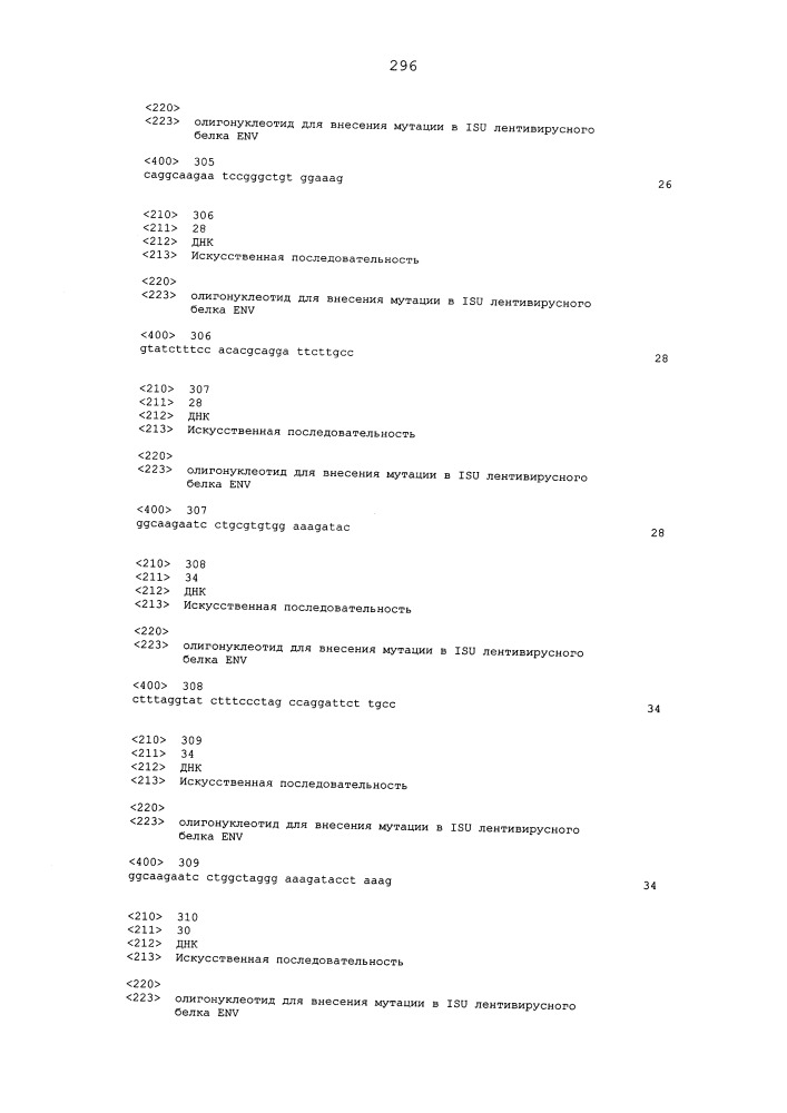 Мутантные лентивирусные белки env и их применение в качестве лекарственных средств (патент 2654673)