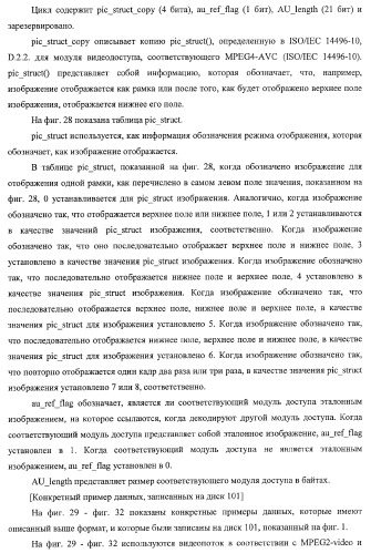 Устройство записи данных, способ записи данных, устройство обработки данных, способ обработки данных, носитель записи программы, носитель записи данных (патент 2367037)