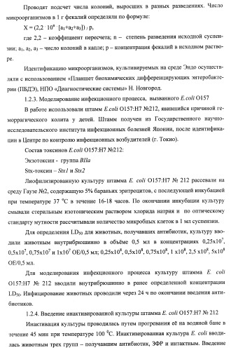 Композиция для нормализации микрофлоры и очищения организма от токсинов и способ оздоровления организма (патент 2433751)