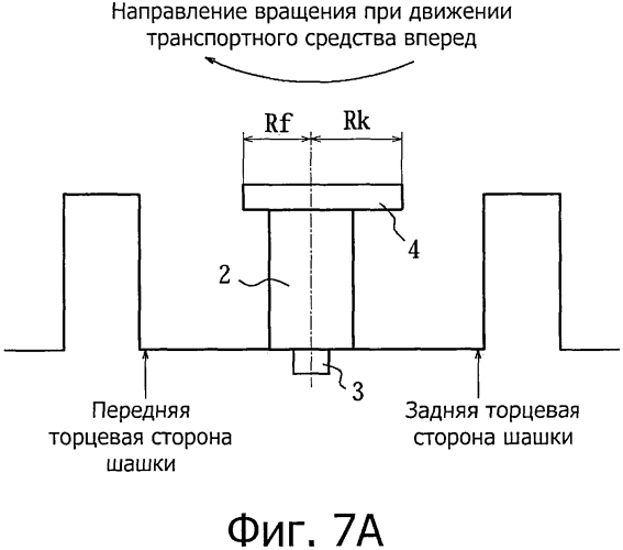 Шипы шины и шипованная шина (патент 2566802)