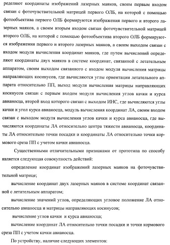 Способ определения качки авианосца и местоположения летательного аппарата и устройство для его осуществления (патент 2408848)