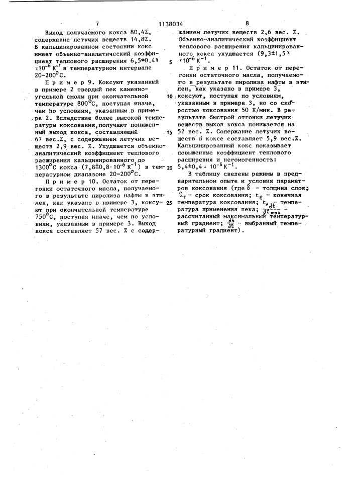 Способ коксования высококипящих ароматических углеводородов (патент 1138034)