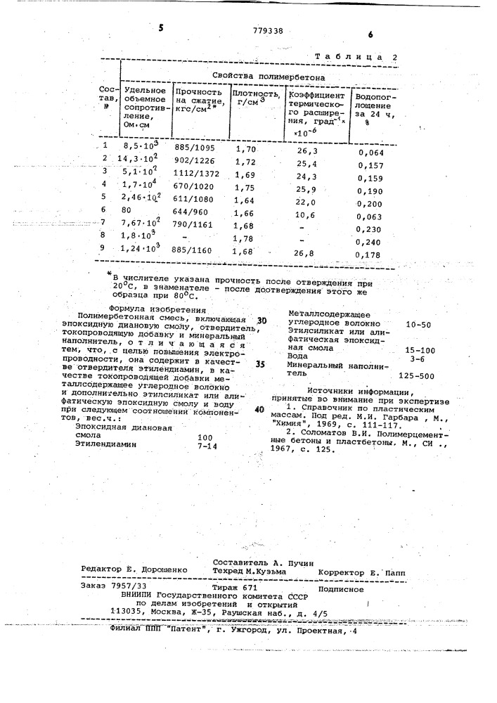 Полимербетонная смесь (патент 779338)