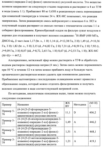 Новые соединения (патент 2456273)
