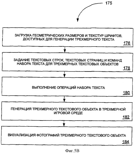 Трехмерный текст в игровой машине (патент 2344483)