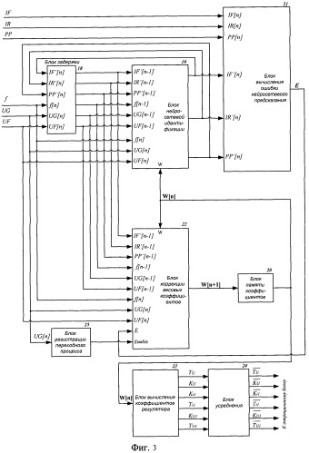 Устройство регулирования возбуждения синхронного генератора (патент 2465716)