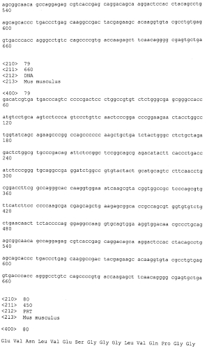 Антитела против cxcr4 для лечения инфекции вич (патент 2573902)