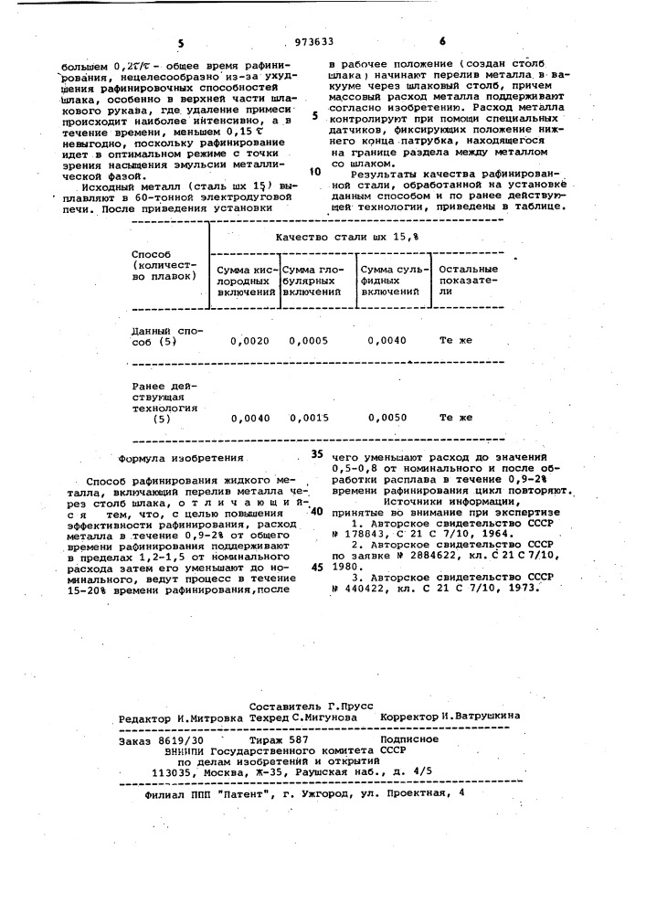 Способ рафинирования жидкого металла (патент 973633)