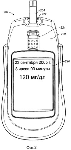 Управляемый по событиям способ обучения пользователя определению аналита в образце жидкости организма (патент 2530833)