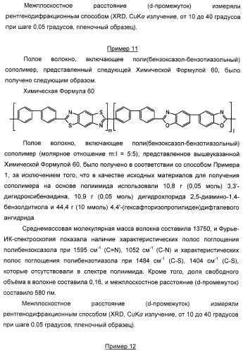 Полое волокно, композиция прядильного раствора для получения полого волокна и способ изготовления полого волокна с ее применением (патент 2465380)