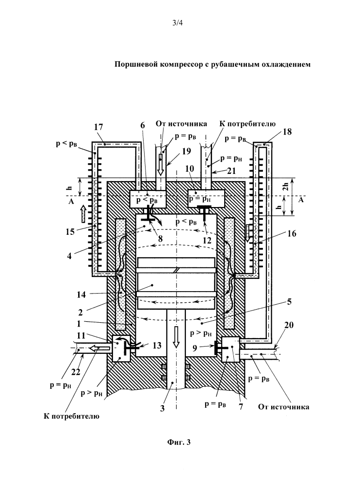 Поршневой компрессор с рубашечным охлаждением (патент 2603498)
