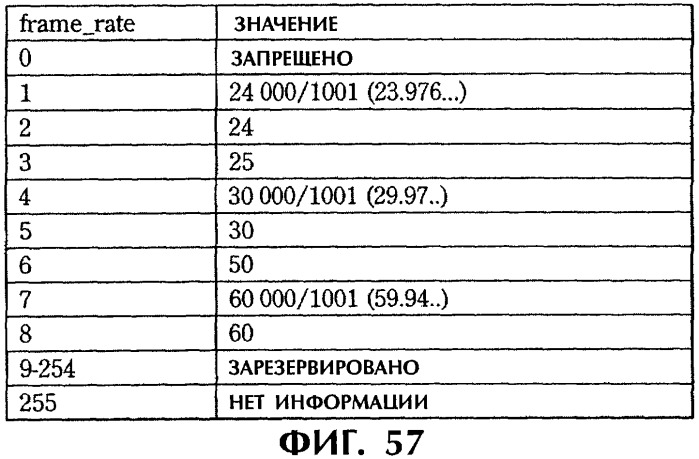 Способ и устройство обработки информации, программа и носитель записи (патент 2314653)