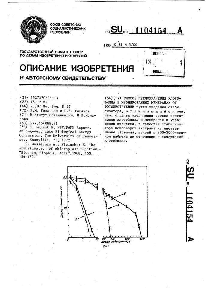 Способ предохранения хлорофилла в изолированных мембранах от фотодеструкции (патент 1104154)