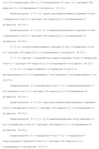 Производное пиримидина в качестве ингибитора pi3k и его применение (патент 2448109)