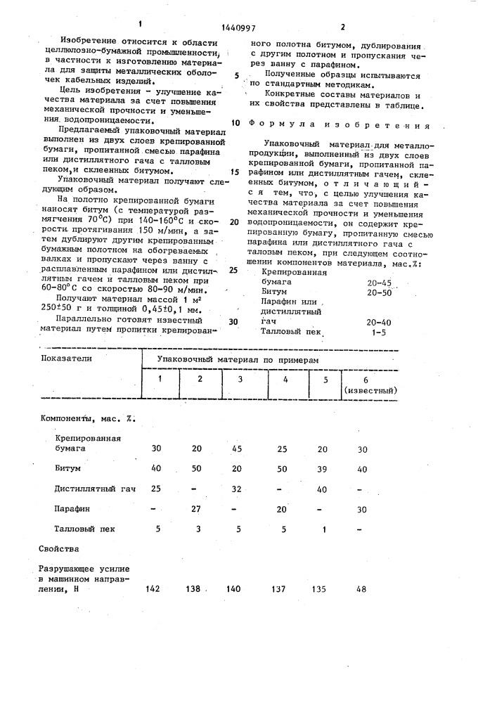 Упаковочный материал для металлопродукции (патент 1440997)