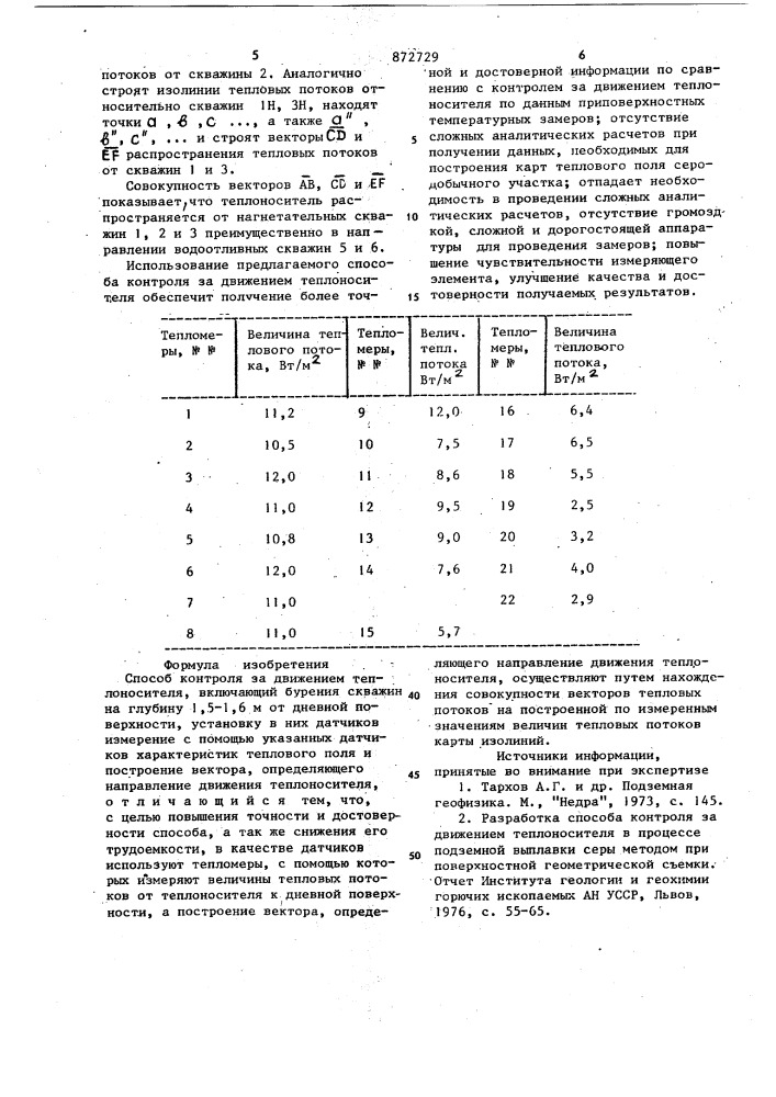 Способ контроля за движением теплоносителя (патент 872729)