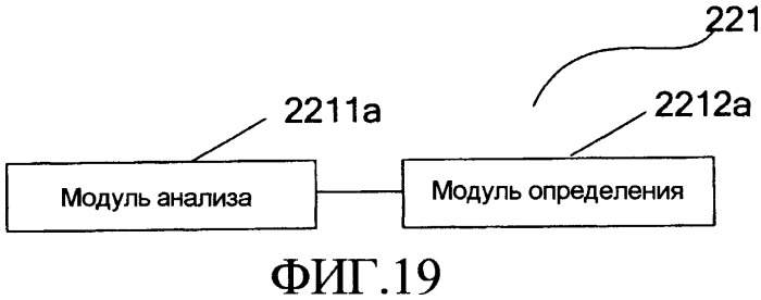 Способ, устройство и система аварийного восстановления ims (патент 2449501)