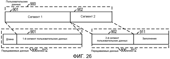 Система и способ для внутриполосного модема для передачи данных по сетям цифровой беспроводной связи (патент 2477931)