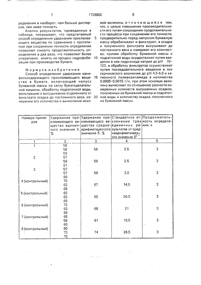 Способ определения удержания канифольсодержащего проклеивающего вещества в бумаге (патент 1728802)