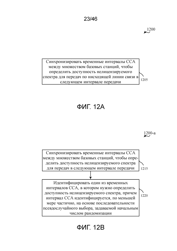 Передача маяка по нелицензируемому спектру (патент 2653604)