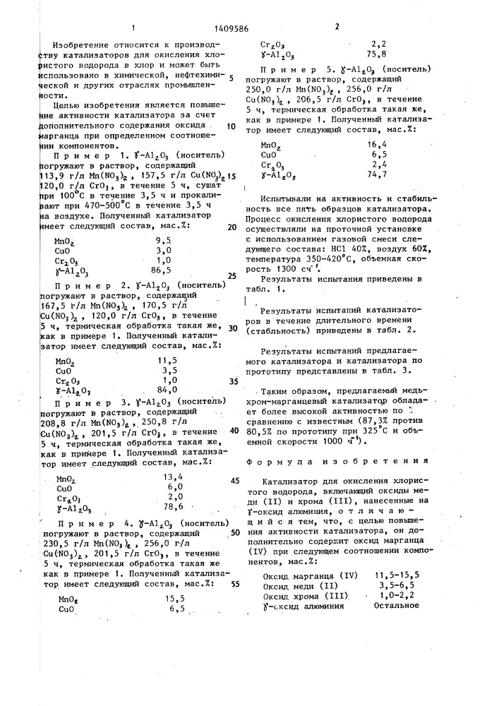 Катализатор для окисления хлористого водорода (патент 1409586)