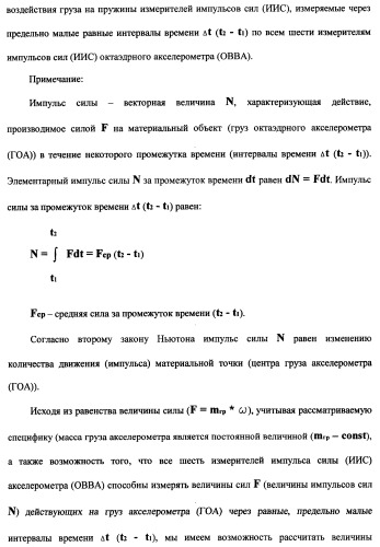 Векторная инерциальная система навигации (висн) (патент 2382335)