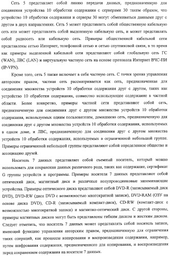 Устройство воспроизведения содержания, способы и программы управления воспроизведением содержания (патент 2310908)