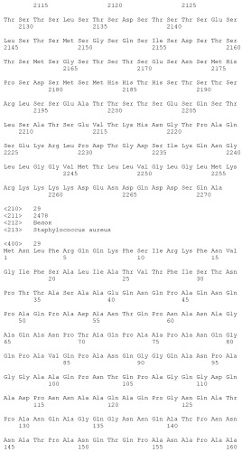 Композиции для иммунизации против staphylococcus aureus (патент 2508126)