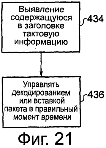 Способ и устройство условного доступа для одновременной обработки нескольких телевизионных программ (патент 2575242)