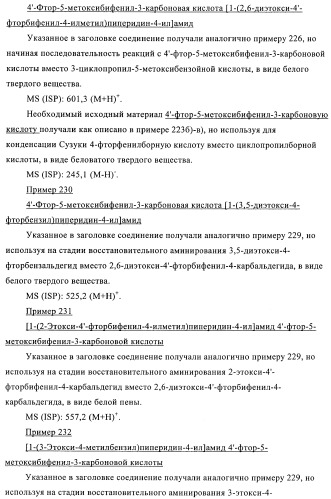 Производные пиперидин-4-иламида и их применение в качестве антагонистов рецептора sst подтипа 5 (патент 2403250)