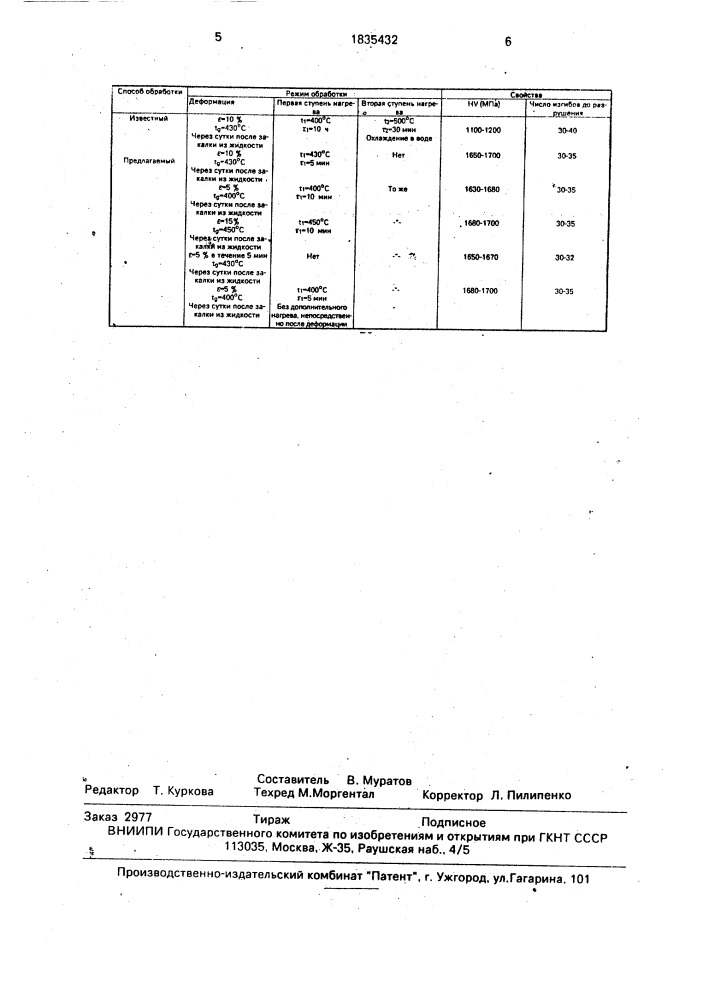 Способ обработки алюминиевых сплавов (патент 1835432)